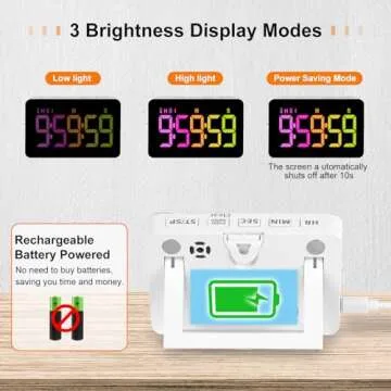 PERSUPER Kitchen Timer for Cooking, 10 RGB Color Changing Digital Magnetic Timer, Countdown/Up, Rechargeabilit, 3 Brightness Display, 3 Volume Levels and Vibration Mode, for Classroom, Study, Fitness