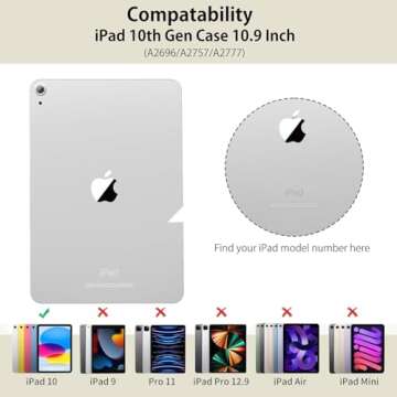kenke for iPad 10th Generation Case with Keyboard 10.9 inch 2022, Detachable Wireless Bluetooth iPad...