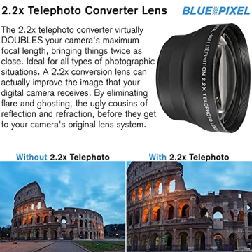 Canon EOS Rebel T7 DSLR Bundle - Perfect for Beginners