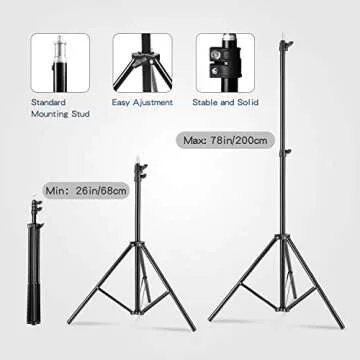 YICOE Softbox Lighting Kit Photography Photo Studio Equipment Continuous Lighting System with 5700K Energy Saving Light Bulb for Portraits Fashion Advertising Photo Shooting