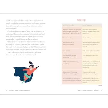 The Girls’ Guide to Growth Mindset: A Can-Do Approach to Building Confidence, Courage, and Grit
