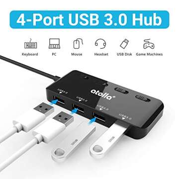 USB 3.0 Hub Splitter - USB Extender 4 Port USB Ultra Slim Data Hub with Individual Power Switch and ...