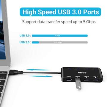 USB 3.0 Hub Splitter - USB Extender 4 Port USB Ultra Slim Data Hub with Individual Power Switch and LED