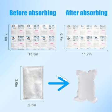 Shipping Ice Packs Small Cold Packs for Shipping, Ice Packs for Food Shipping Long Lasting, Shipping Cold Pack Ice Pack Sheets for Coolers Reusable, Dry Ice Packs Freezer Packs for Shipping 96 Cells