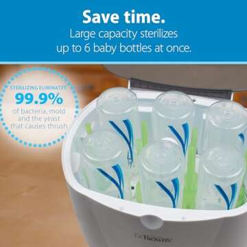 Dr. Brown’s Deluxe Electric Baby Bottle Sterilizer