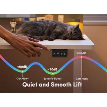 FEZIBO Electric Standing Desk, 48 x 24 Inches Height Adjustable Stand up Desk, Sit Stand Home Office Desk, Computer Desk, White