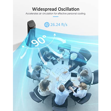 VCK Tower Fan with Remote, 40" Powerful & Quiet Cooling Fan