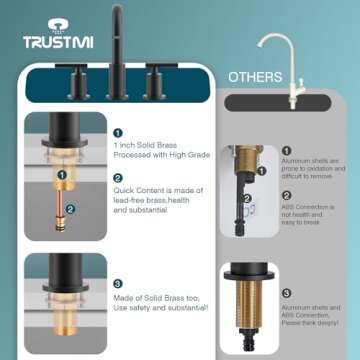 TRUSTMI Bathroom Faucet 3 Hole 2-Handle 8 inch Widespread Bathroom Sink Faucet with Pop Up Drain and cUPC Waterlines, Matte Black