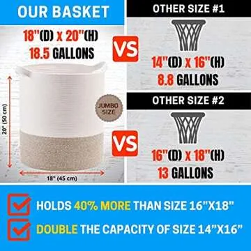 MINTWOOD Design 83L Extra Large 20x18 Inches Decorative Woven Cotton Rope Basket, Tall Laundry Basket Hamper, Blanket Basket for Living Room, Round Storage Baskets for Pillows, Towels, Light Brown