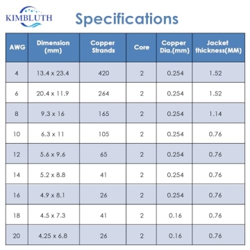 Kimbluth 8 Gauge Marine Wire Tinned Copper 10ft Quality Cable
