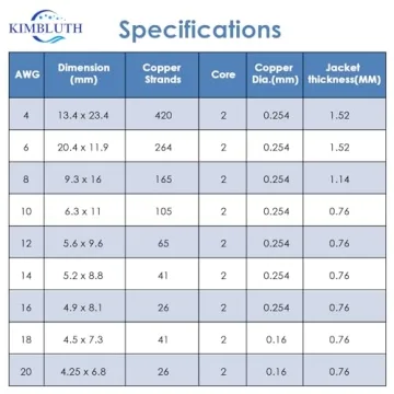 Kimbluth 8 Gauge Marine Wire Tinned Copper 10ft Quality Cable