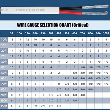 Kimbluth 8 Gauge Marine Wire Tinned Copper 10ft Quality Cable