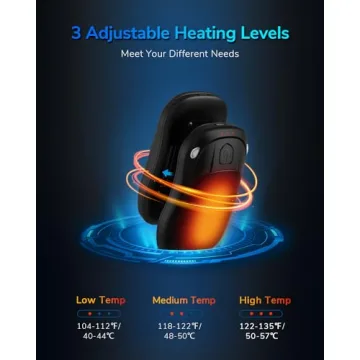 MKG Rechargeable Hand Warmers 20 Hours - Perfect Winter Gift