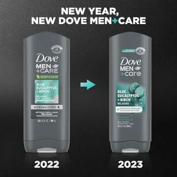 DOVE MEN + CARE Body Wash Blue Eucalyptus 4 Count