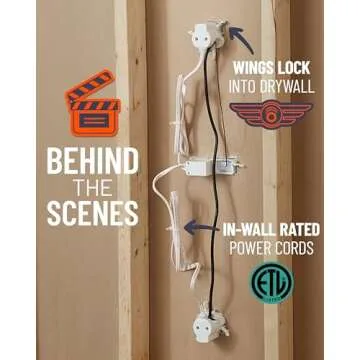 ECHOGEAR In Wall Cable Management Kit for TV & Soundbar