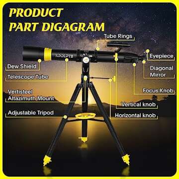 90mm Aperture Telescope - Perfect for Beginners & Enthusiasts
