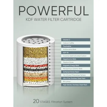 Cobbe Shower Filter Hard Water Softener Chlorine Remover