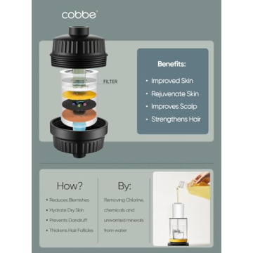 Cobbe Shower Filter Hard Water Softener Chlorine Remover