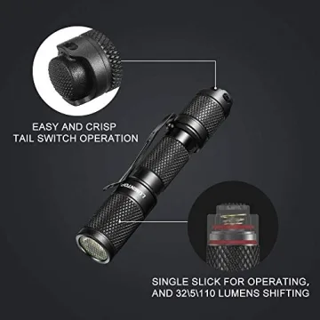 LUMINTOP Tool AAA Flashlight - 130 Lumens & Waterproof