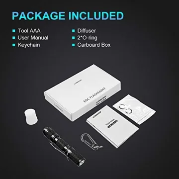 LUMINTOP Tool AAA Flashlight - 130 Lumens & Waterproof