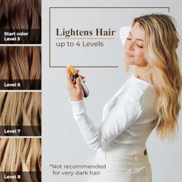 Camomila Intea Blonde Highlights Hair Lightener Spray