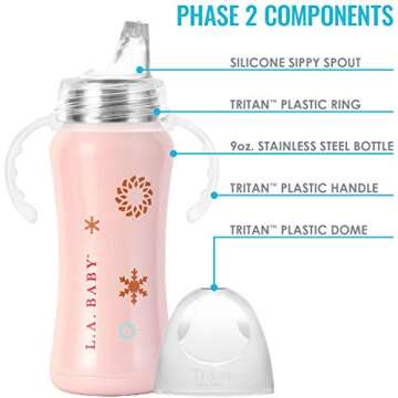 Ultimate Stainless Steel Sippy Cup 9oz for Toddlers