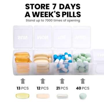 Sukuos Extra Large Weekly Pill Organizer, 7 Day Daily Pill Box Case Arthritis Friendly, Silkscreen P...