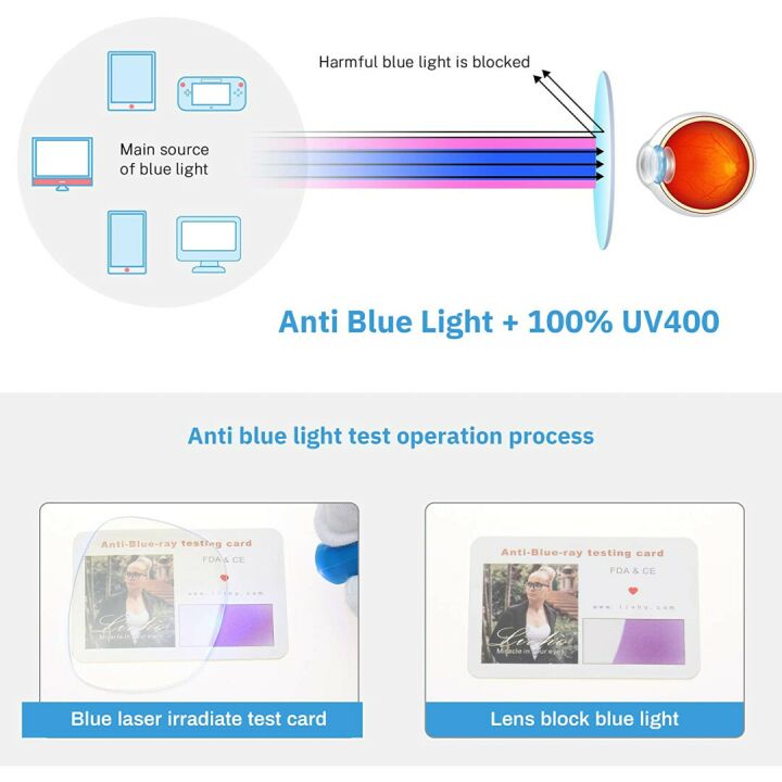 Blue Light Blocking Glasses - 2 Pack Stylish Designs