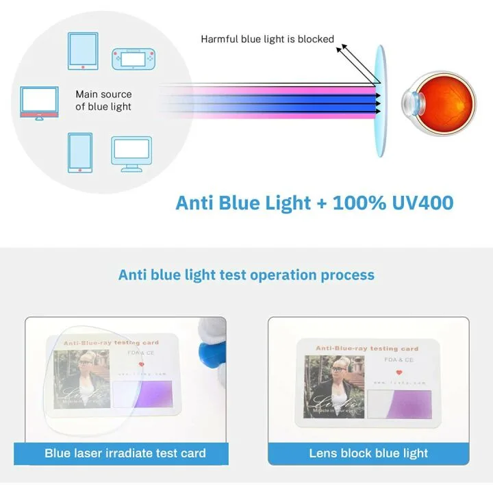 Blue Light Blocking Glasses - 2 Pack Stylish Designs