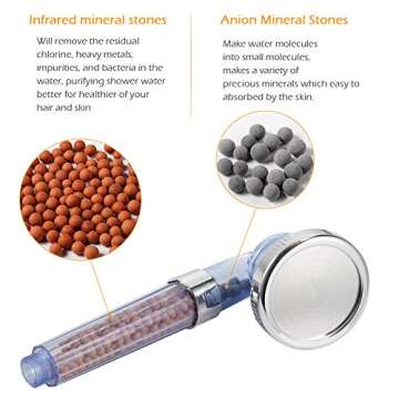 XYCING Filtered Shower Head with Mineral Stone Beads Filter, 3 Settings Handheld Spray Shower, High Pressure Water Saving Showerhead with Hose, Adjustable Shower Arm Mount and PP Cotton Filter Refill