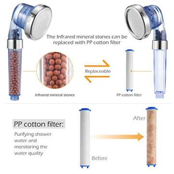 XYCING Filtered Shower Head with Mineral Stone Beads Filter, 3 Settings Handheld Spray Shower, High Pressure Water Saving Showerhead with Hose, Adjustable Shower Arm Mount and PP Cotton Filter Refill