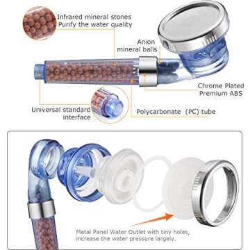 XYCING Filtered Shower Head with Mineral Stone Beads Filter, 3 Settings Handheld Spray Shower, High Pressure Water Saving Showerhead with Hose, Adjustable Shower Arm Mount and PP Cotton Filter Refill