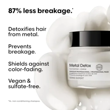 L'Oreal Professionnel Metal Detox Hair Mask for Vibrant Hair