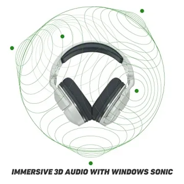 Turtle Beach Stealth 600 Gen 2 Wireless Gaming Headset Xbox PC