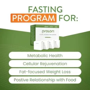 ProLon 5 Day Fasting Kit | Fasting Program for Women & Men | Developed to Not Break Your Fast | Low Calorie Pre Made Meals & Snacks | Plant Based Ingredients for Diet Support | Version 1 Kit