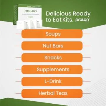 ProLon 5 Day Fasting Kit | Fasting Program for Women & Men | Developed to Not Break Your Fast | Low Calorie Pre Made Meals & Snacks | Plant Based Ingredients for Diet Support | Version 1 Kit