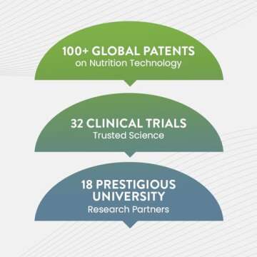 ProLon 5 Day Fasting Kit | Fasting Program for Women & Men | Developed to Not Break Your Fast | Low Calorie Pre Made Meals & Snacks | Plant Based Ingredients for Diet Support | Version 1 Kit