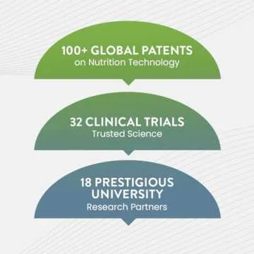 ProLon 5 Day Fasting Kit | Fasting Program for Women & Men | Developed to Not Break Your Fast | Low Calorie Pre Made Meals & Snacks | Plant Based Ingredients for Diet Support | Version 1 Kit