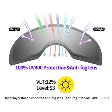 Supertrip Goggles: Anti-Fog & 100% UV Protection