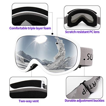 Supertrip Goggles: Anti-Fog & 100% UV Protection