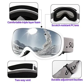 Supertrip Goggles: Anti-Fog & 100% UV Protection