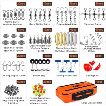 PLUSINNO 253pcs Fishing Accessories Kit for Everyone