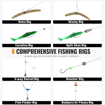 PLUSINNO 253pcs Fishing Accessories Kit for Everyone