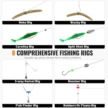 PLUSINNO 253pcs Fishing Accessories Kit for Everyone