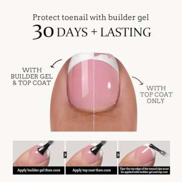 BTArtboxnails XCOATTIPS Toe Nail Tips - Short French Tip Press On Toenails, 160Pcs Pink Soft Gel Toe Nail Tips, Soak Off Fake Toe Nail Extensions