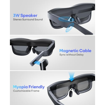 AR Glasses with 201 Inch Virtual Theater & 1080P
