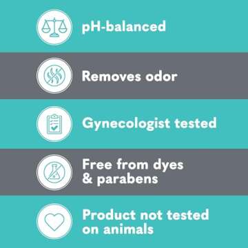 Summer's Eve Active Daily Performance Feminine Body Wash 12 fl oz