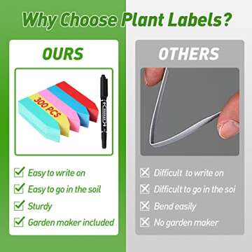 300 Pcs 4 Inch Plastic Plant Labels, 5 Colors Nursery Garden Labels, Plant Labels for Outdoor Garden Waterproof, Plant Name Tags