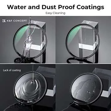 K&F Concept 67mm MC UV Protection Filter for Cameras