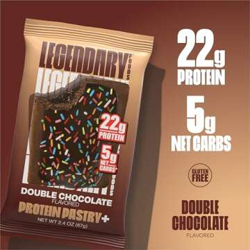 Legendary Foods 22g Protein Pastry - Premium Low Carb Snack, Gluten Free Energy Bars